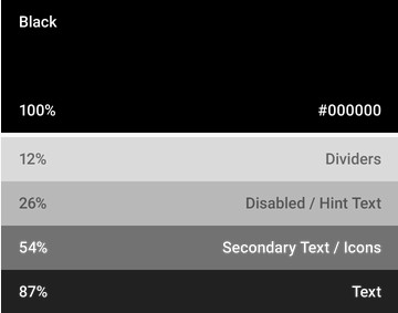Text, icons and dividers color palette